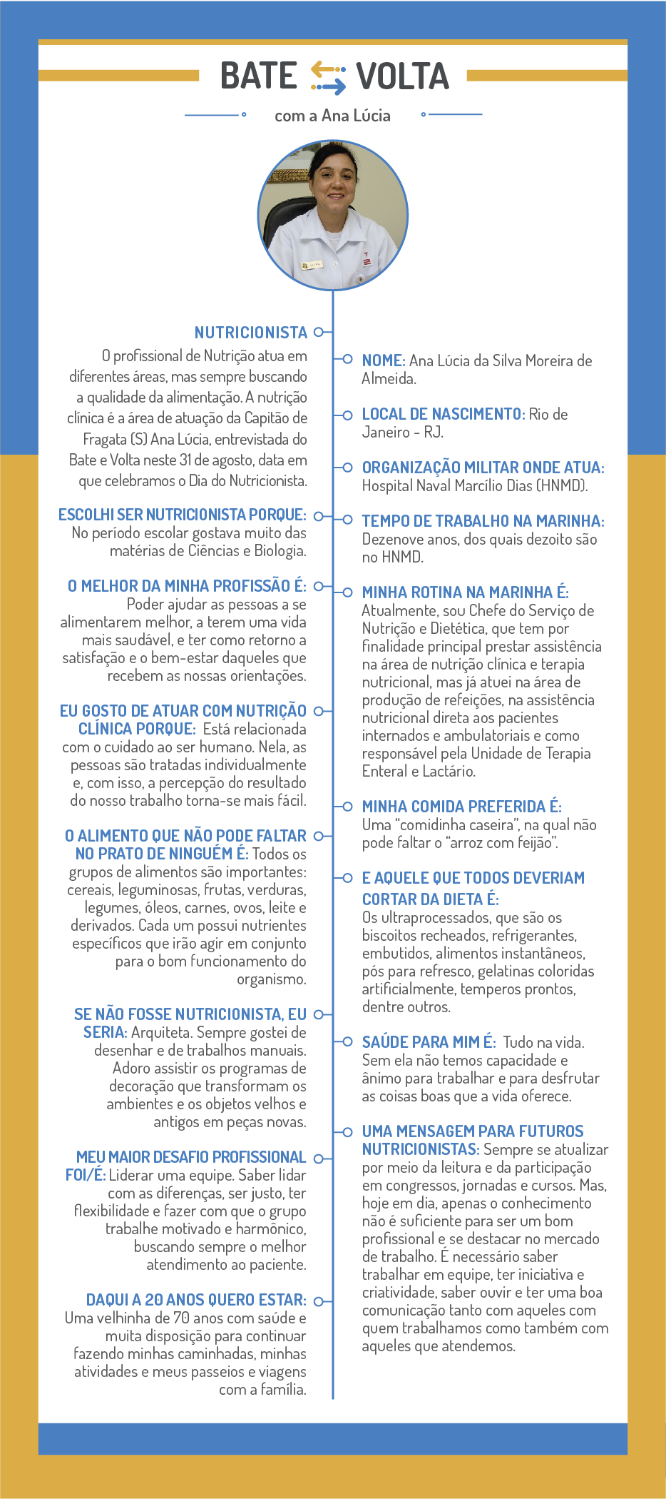 bate e volta Ana Lúcia Almeida